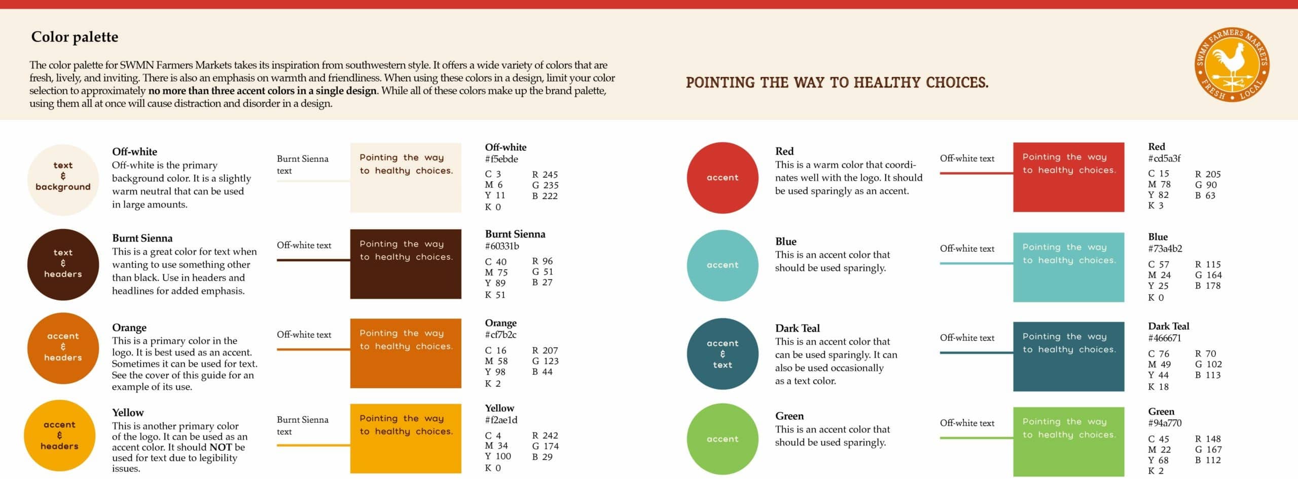 swmnfarmersmarket styleguide 5