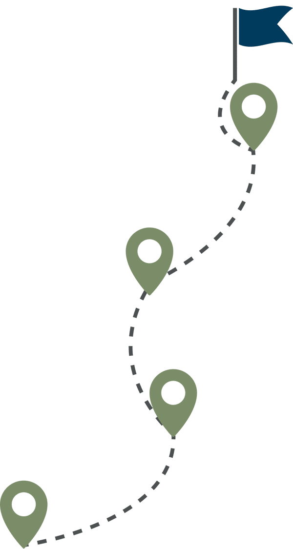 marketing roadmap graphic